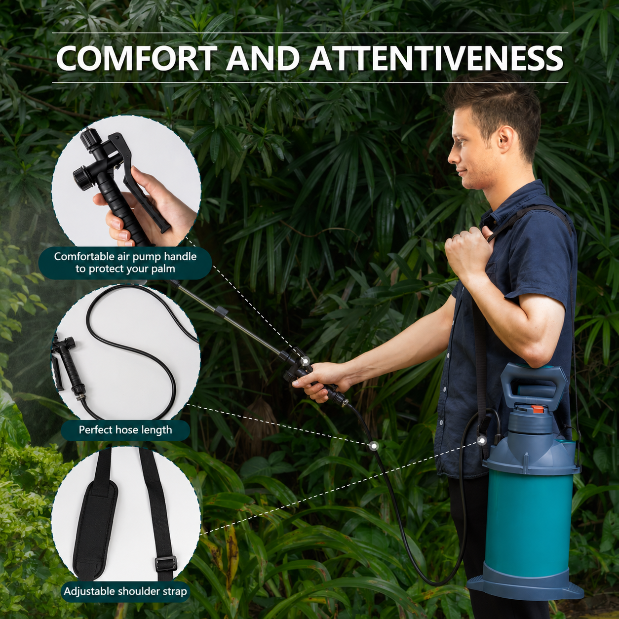 Greenhaus Gardening Pressure Garden Sprayer 1.5 Gallon for Plants, Lawn & Pest Control