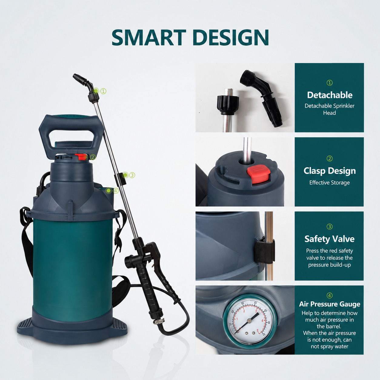 Greenhaus Gardening Pressure Garden Sprayer 1.5 Gallon for Plants, Lawn & Pest Control