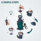 Greenhaus Gardening Pressure Garden Sprayer 1.5 Gallon for Plants, Lawn & Pest Control