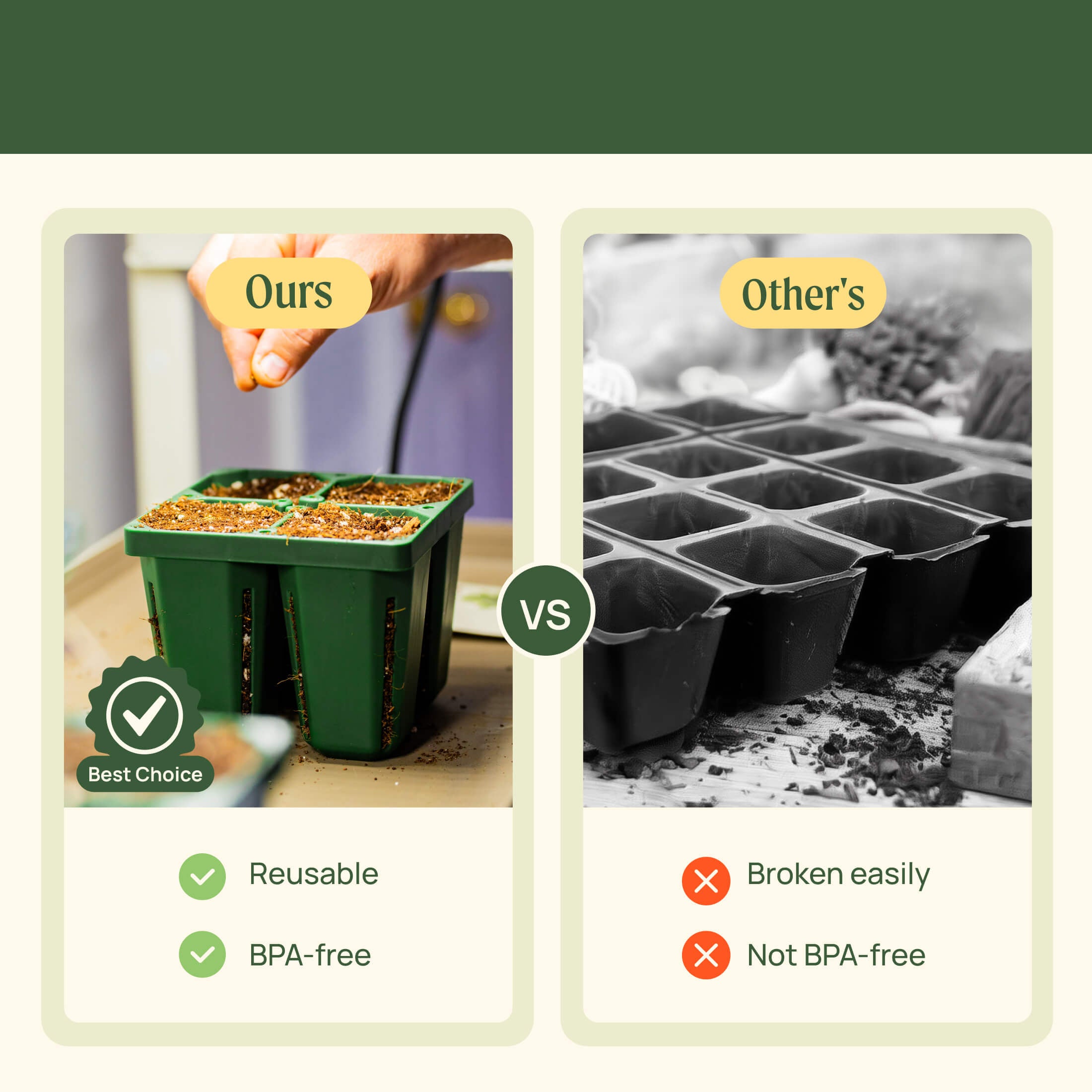 GreenHaus Gardening Complete Seed Starter Tray System