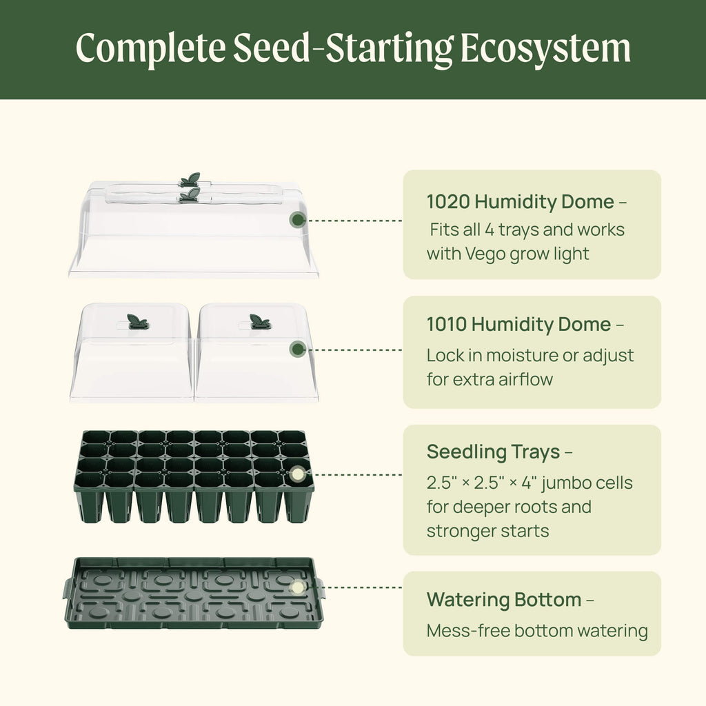 GreenHaus Gardening Complete Seed Starter Tray System