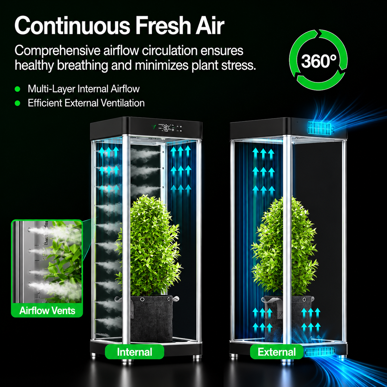 Greenhaus Gardening Smart Grow Box with Full-Spectrum LED Lighting