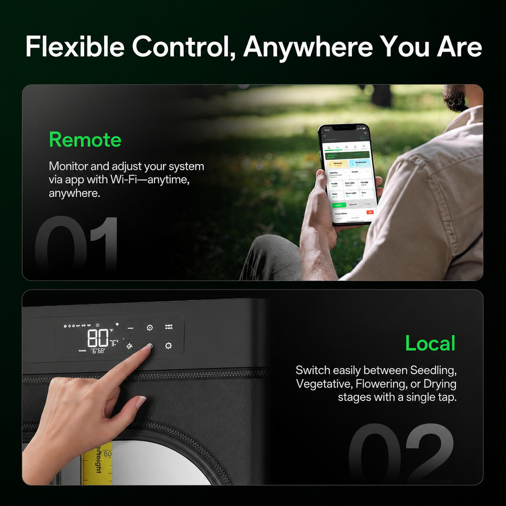 Greenhaus Gardening Smart Grow Box with Full-Spectrum LED Lighting
