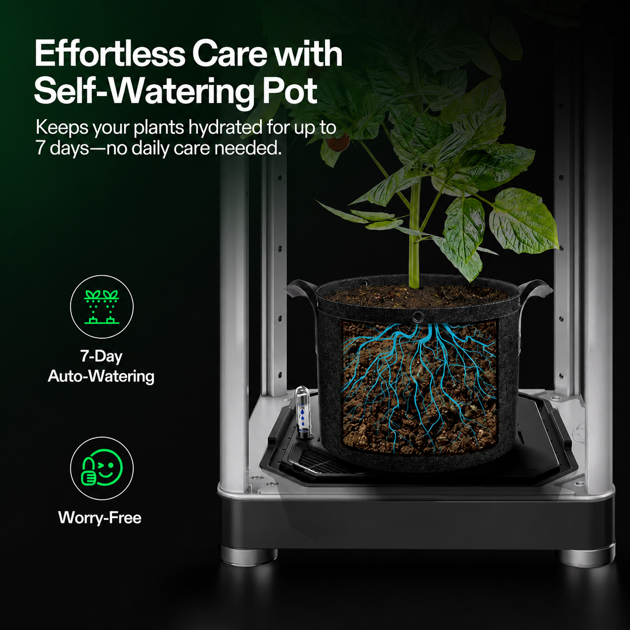 Greenhaus Gardening Smart Grow Box with Full-Spectrum LED Lighting