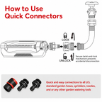 Greenhaus Gardening Oscillating Sprinkler with 16 Precision Nozzles and Quick Connect Set