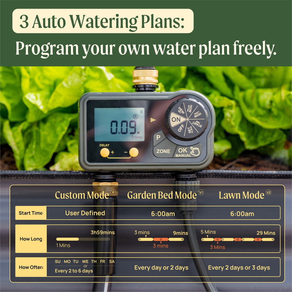 Greenhaus Gardening 2 Zone Waterproof Water Timer for Garden Irrigation Systems