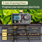 Greenhaus Gardening 2 Zone Waterproof Water Timer for Garden Irrigation Systems