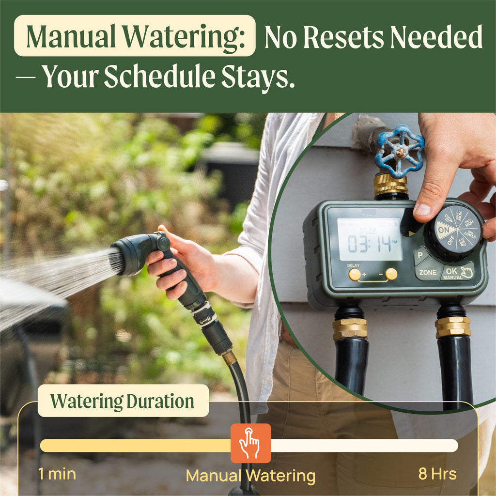Greenhaus Gardening 2 Zone Waterproof Water Timer for Garden Irrigation Systems