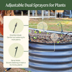 Greenhaus Gardening Drip Irrigation Kit for Raised Garden Beds with Adjustable Spray Modes