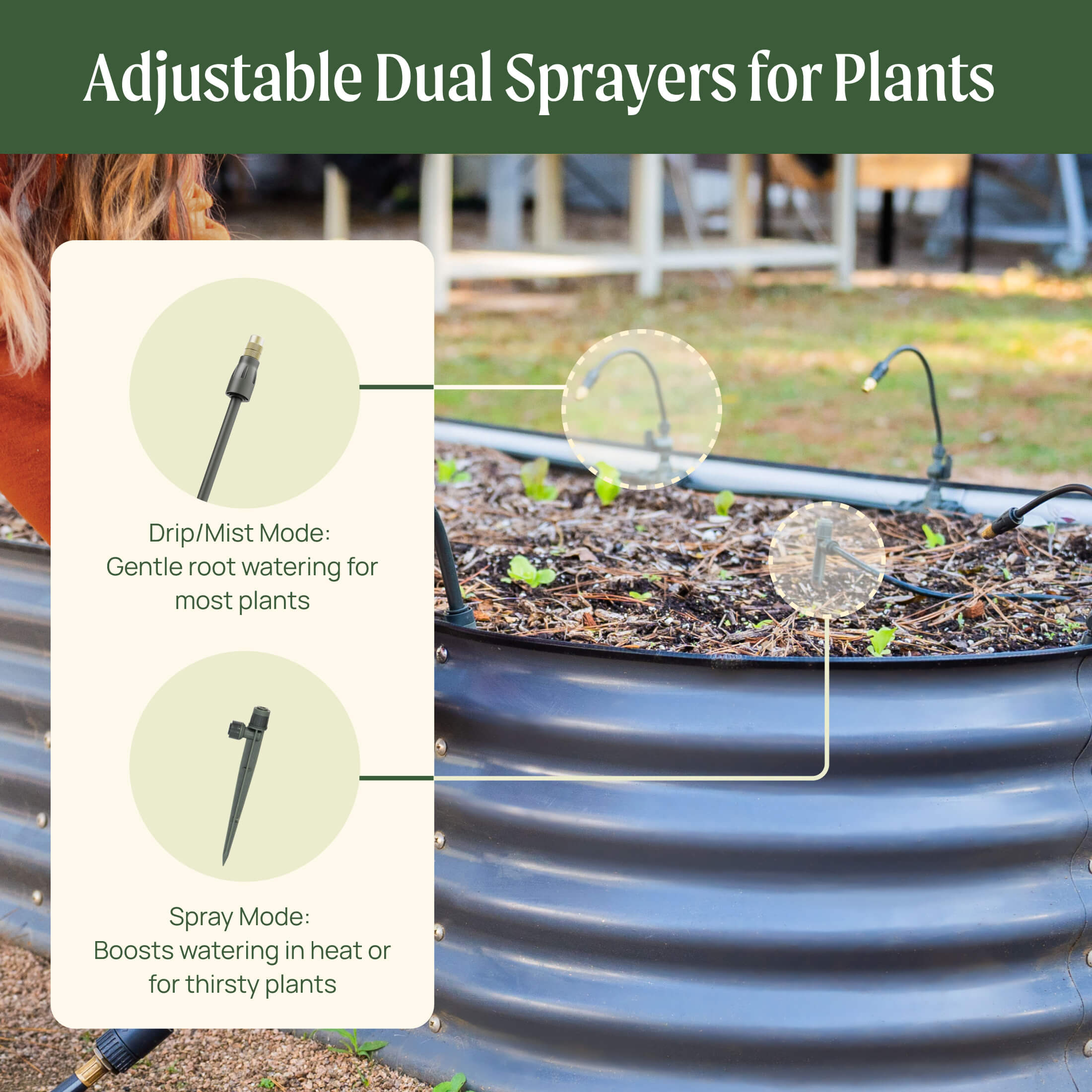 Greenhaus Gardening Drip Irrigation Kit for Raised Garden Beds with Adjustable Spray Modes