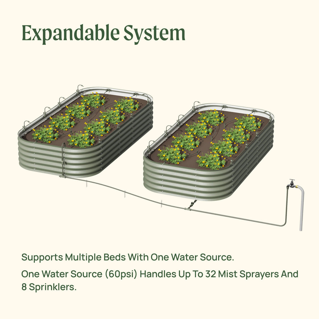Greenhaus Gardening Drip Irrigation Kit for Raised Garden Beds with Adjustable Spray Modes