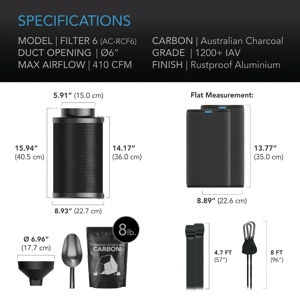 Greenhaus Gardening 8-Inch Refillable Carbon Filter Kit for Grow Tent Ventilation