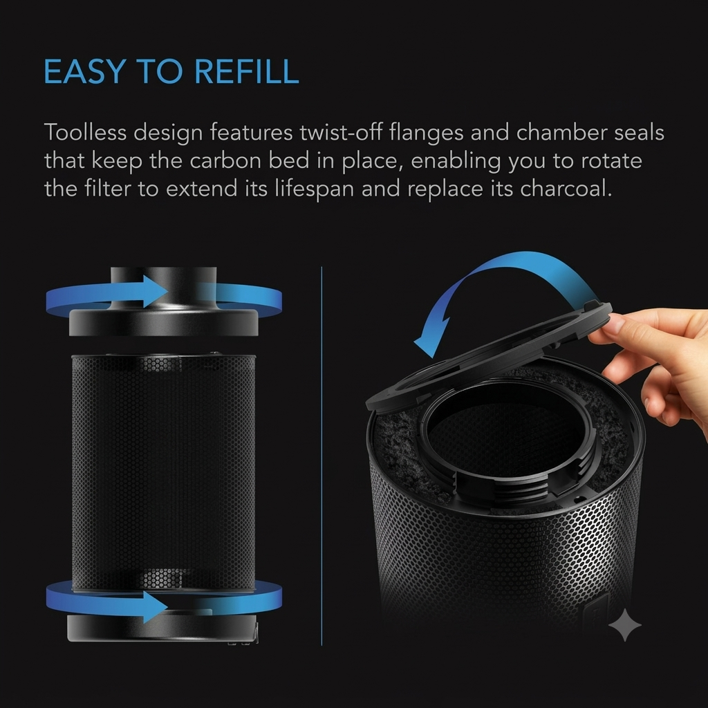 Greenhaus Gardening 8-Inch Refillable Carbon Filter Kit for Grow Tent Ventilation