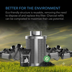 Greenhaus Gardening 6-Inch Refillable Carbon Filter Kit with Charcoal Refill