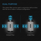 Greenhaus Gardening 12-Inch Duct Carbon Filter for Maximum Airflow Systems