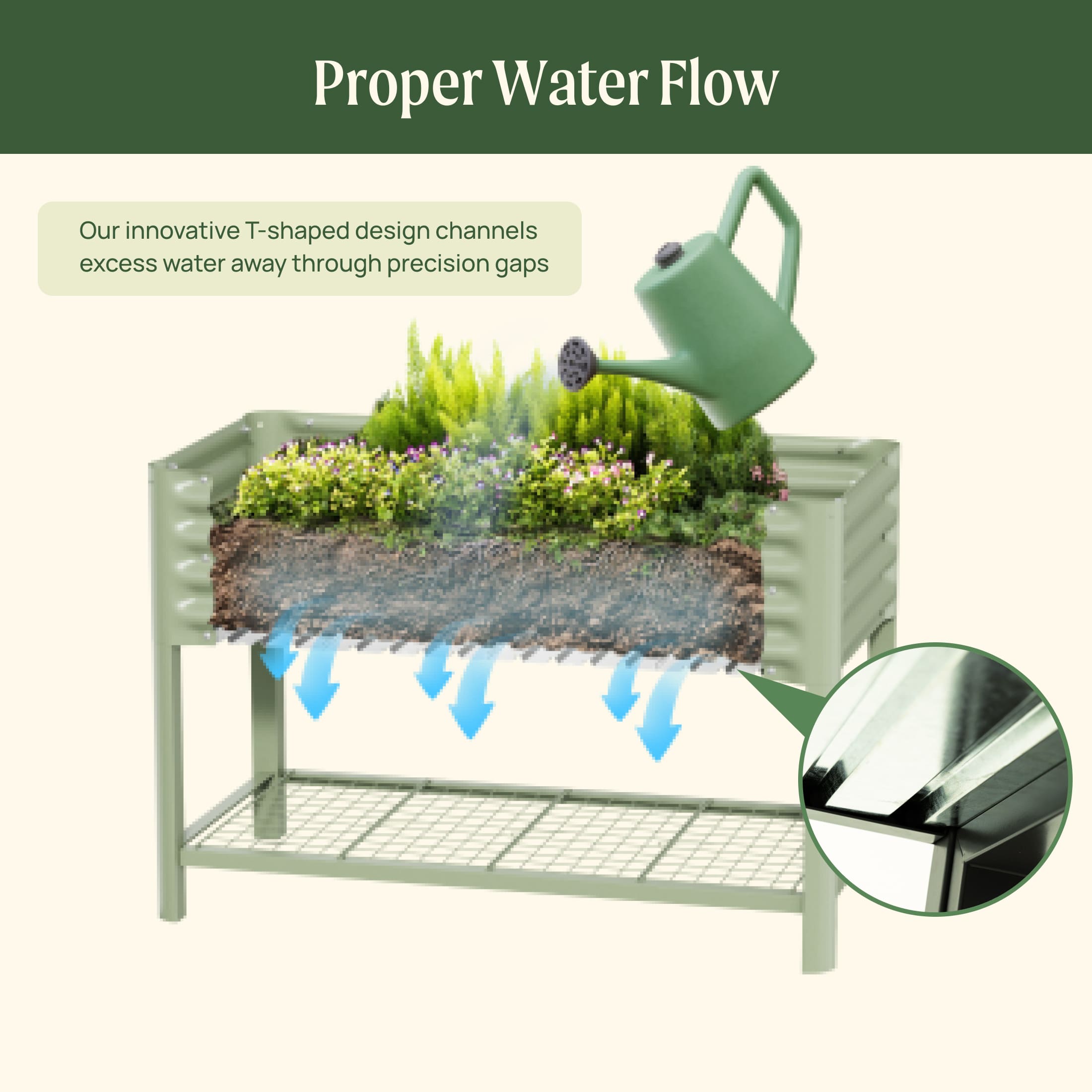 Greenhaus Gardening Elevated Garden Bed 2x4 with Wheels & Drainage Planter