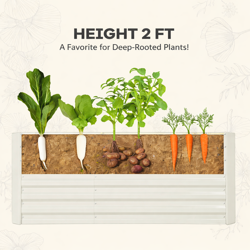 Greenhaus Gardening 2-Pack 8 × 4 × 2 ft Galvanized Raised Garden Beds
