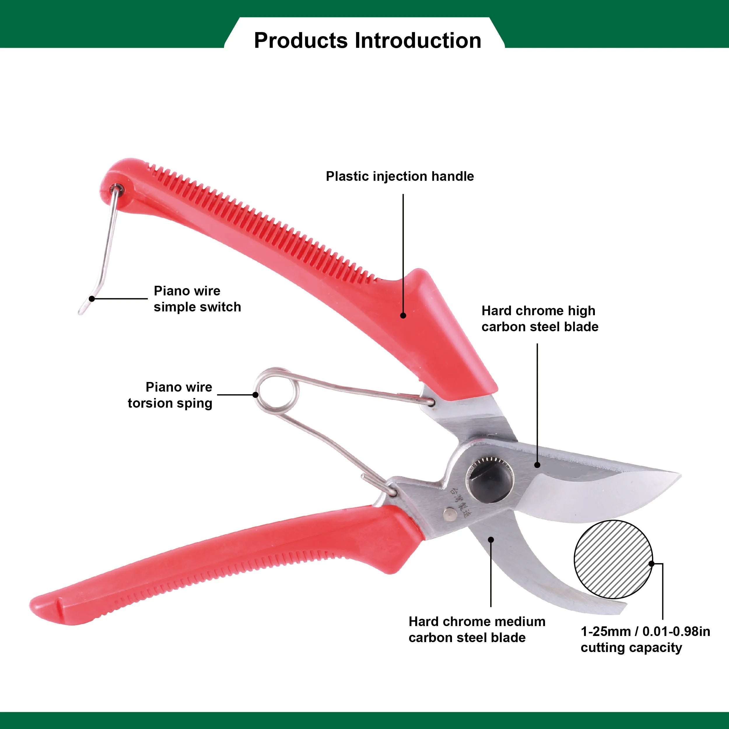 Greenhaus Gardening Carbon Steel Bypass Pruning Shears with PTFE-Coated Blade and Ergonomic Handle