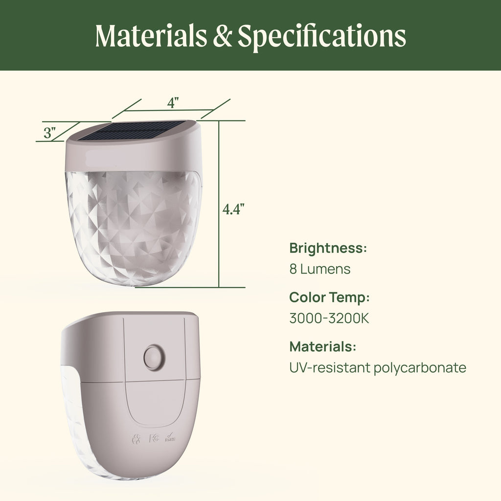 Greenhaus Gardening Flat Mount Solar Garden Light for Outdoor Spaces