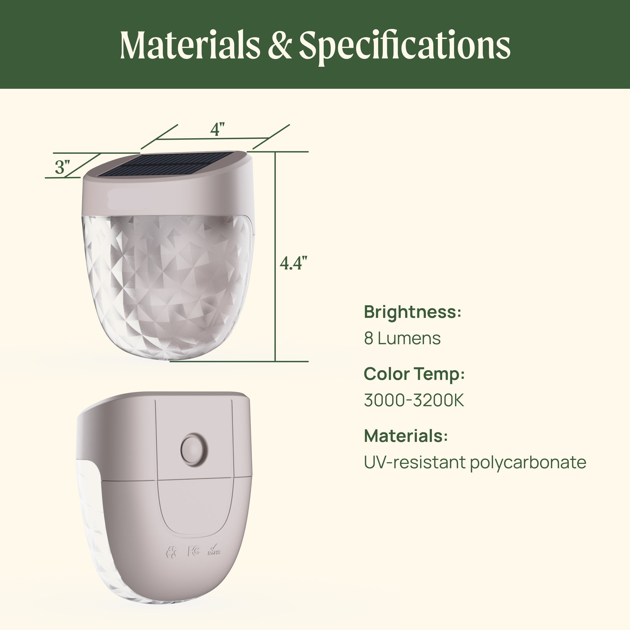 Greenhaus Gardening Flat Mount Solar Garden Light for Outdoor Spaces