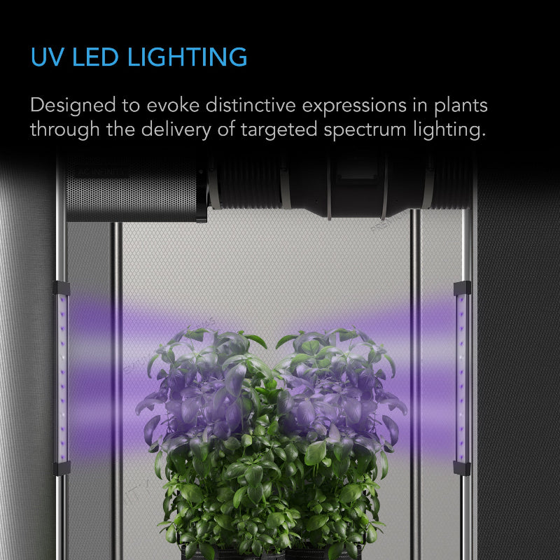 Greenhaus Gardening 11-Inch UVA Grow Light Kit with Four Supplemental Bars