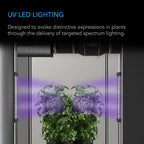 Greenhaus Gardening 11-Inch UVA Grow Light Kit with Four Supplemental Bars