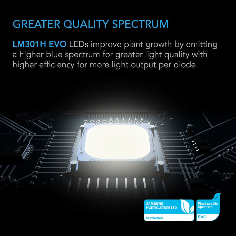 Greenhaus Gardening Full Spectrum Grow Light for Large Indoor Grow Spaces