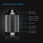 Greenhaus Gardening 6-Inch Duct Carbon Filter for Indoor Ventilation Systems