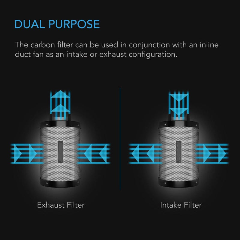 Greenhaus Gardening 8-Inch Duct Carbon Filter for High-Flow Ventilation