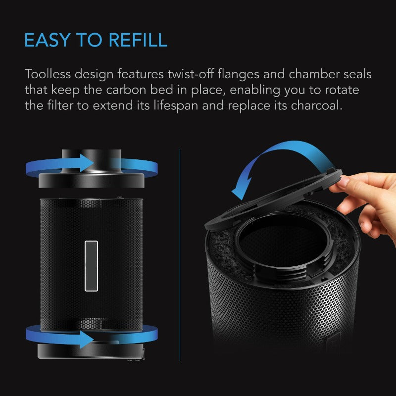 Greenhaus Gardening Refillable Carbon Filter Kit for Grow Tent Ventilation