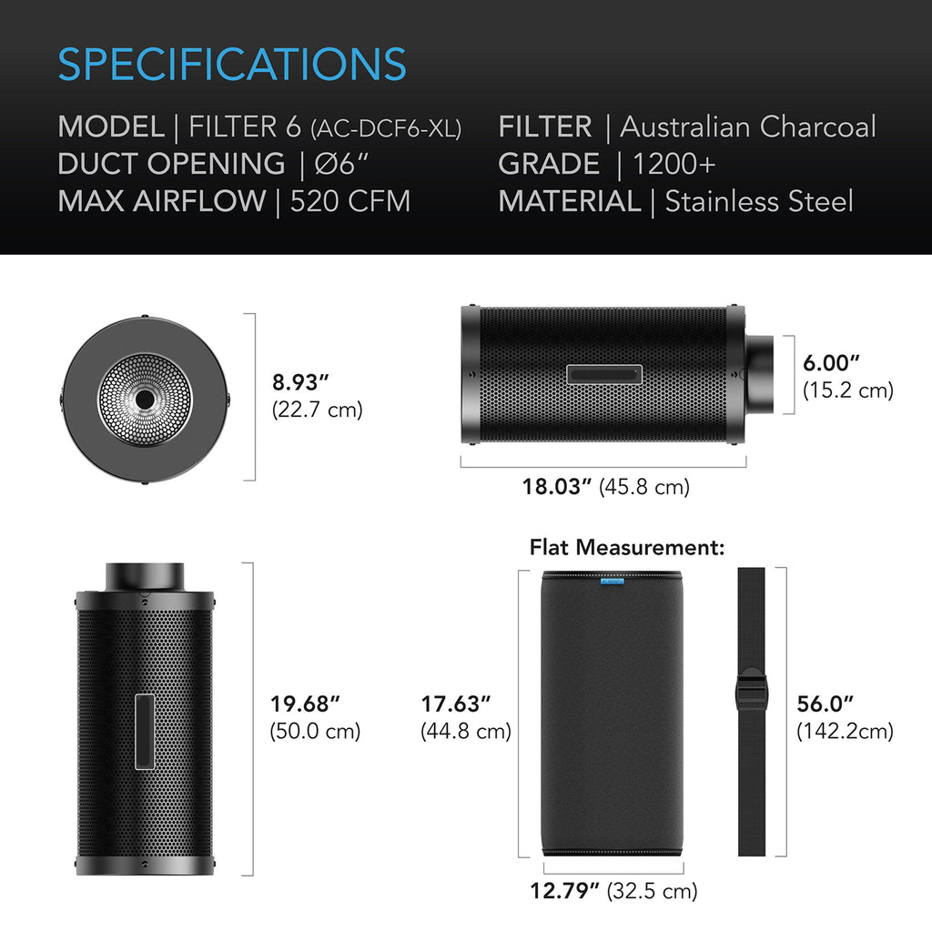 Greenhaus Gardening 6-Inch Duct Carbon Filter for Indoor Ventilation Systems