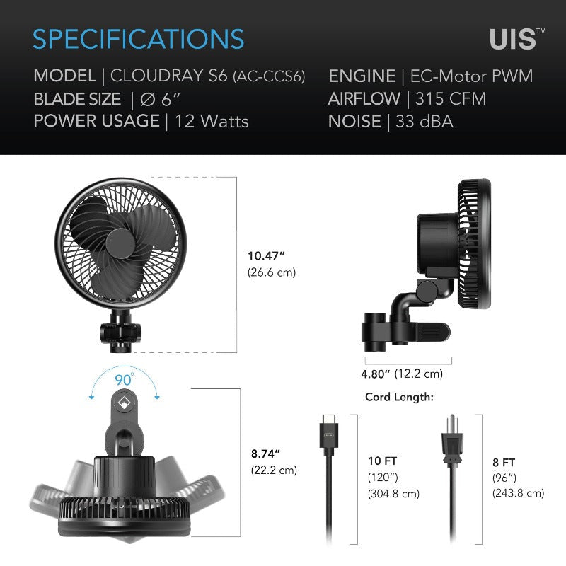 Greenhaus Gardening Clip Fan for Grow Tent Air Circulation