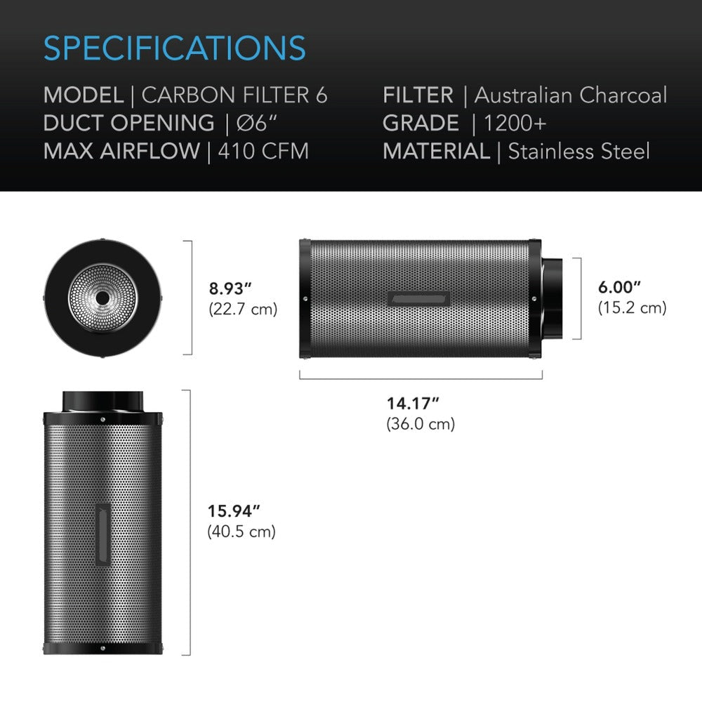 Greenhaus Gardening 6-Inch Duct Carbon Filter for Indoor Ventilation Systems