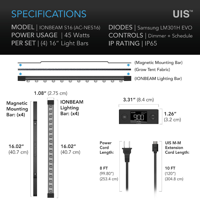 Greenhaus Gardening 16-Inch LED Grow Bars for Supplemental Plant Lighting