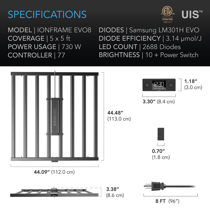 Greenhaus Gardening Bar-Style Grow Light with Daisy Chain Compatibility