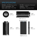 Greenhaus Gardening 8-Inch Duct Carbon Filter for High-Flow Ventilation