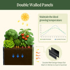 Greenhaus Gardening 17" Tall Modern 27" x 53" Metal Raised Garden Bed