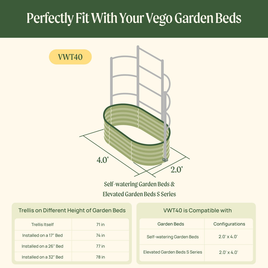 Greenhaus Gardening Modular Wall Trellis System for Raised Garden Beds