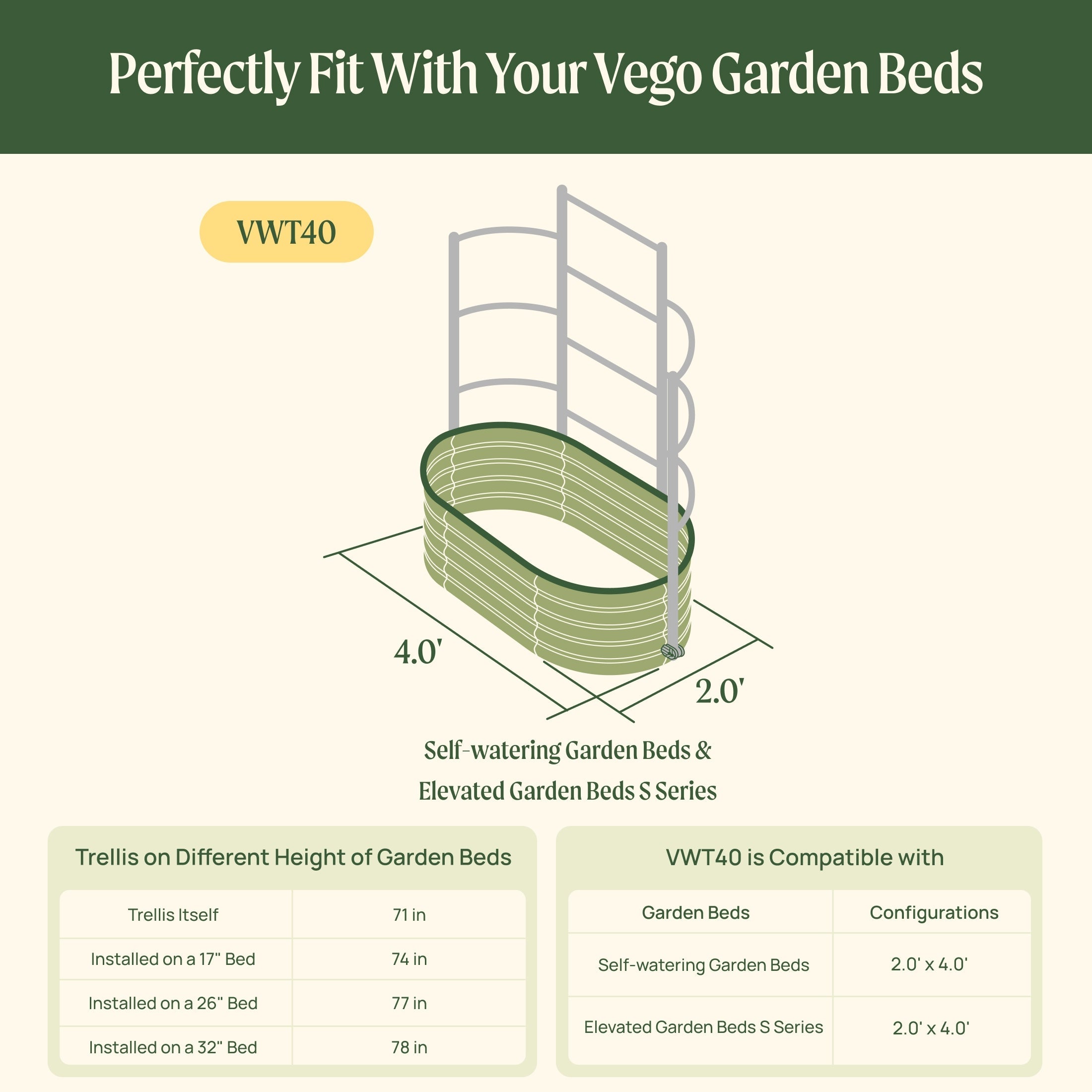 Greenhaus Gardening Modular Wall Trellis System for Raised Garden Beds