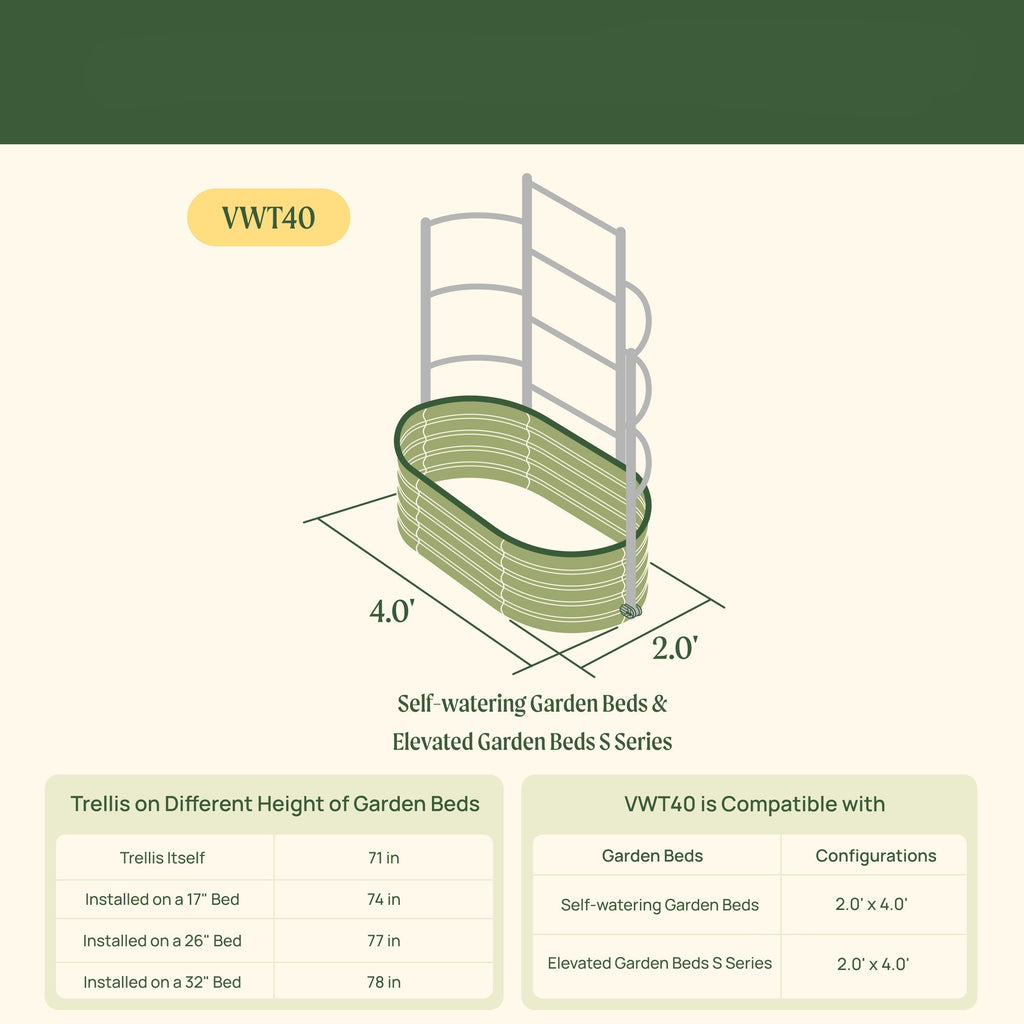 Greenhaus Gardening Metal Trellis System for Runners and Climbing Plants