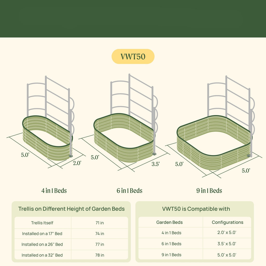 Greenhaus Gardening Metal Trellis System for Runners and Climbing Plants