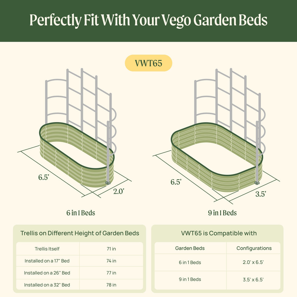 Greenhaus Gardening Metal Garden Trellis for Raised Beds, Outdoor Plant Support