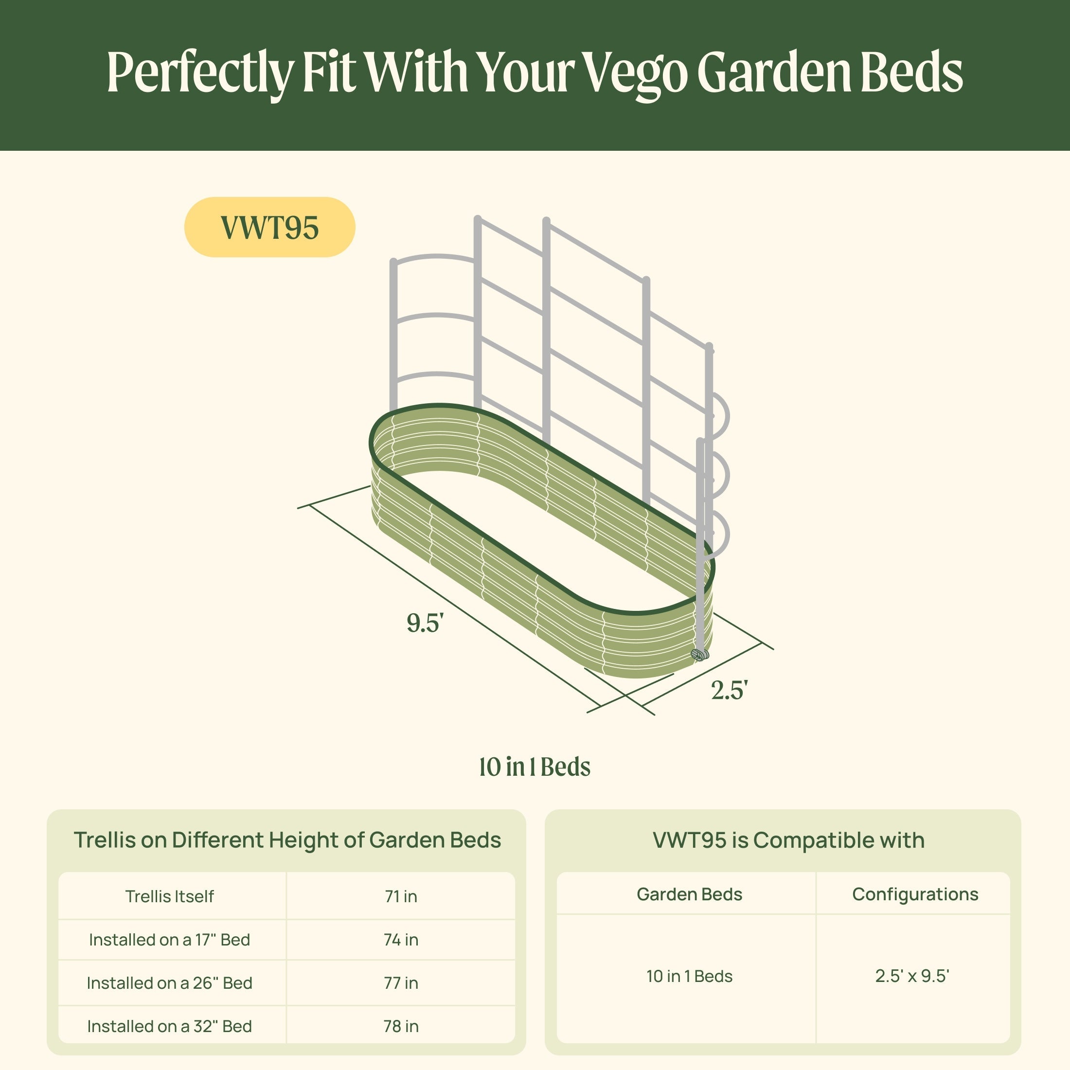 Greenhaus Gardening Modular Wall Trellis System for Raised Garden Beds