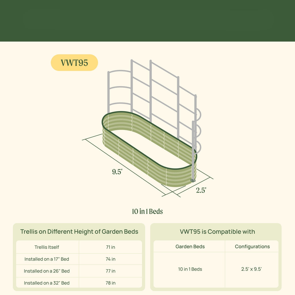 Greenhaus Gardening Metal Trellis System for Runners and Climbing Plants