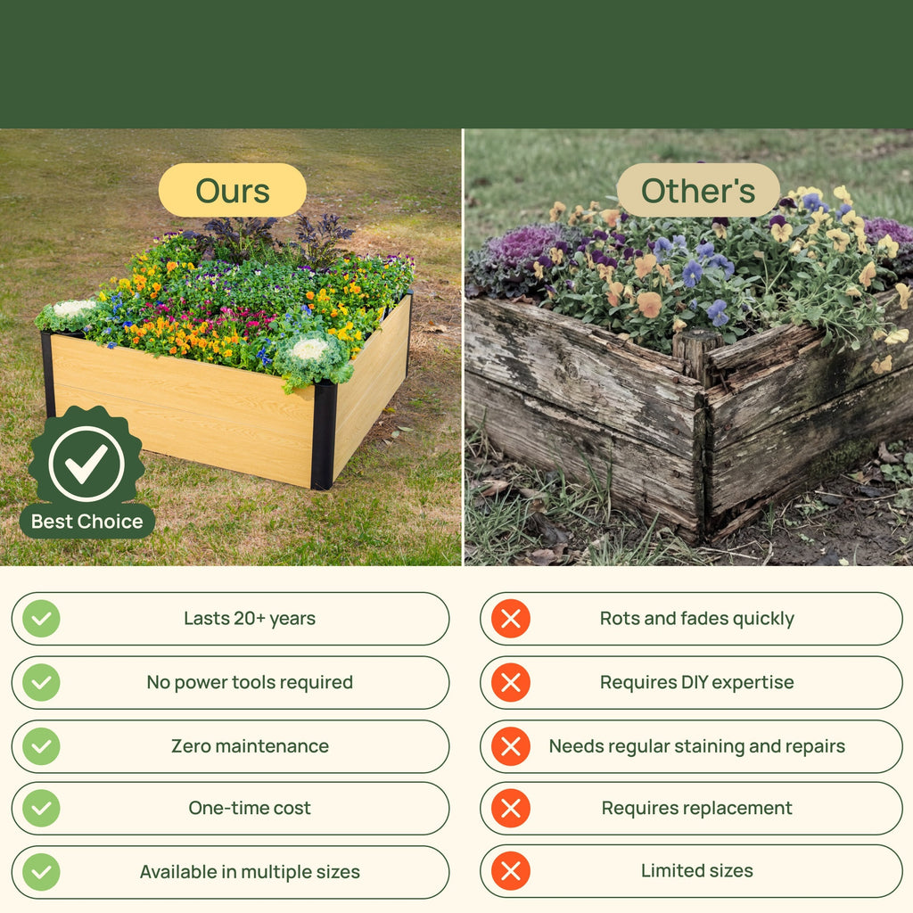Greenhaus Gardening 16-Inch Tall Woodgrain Metal Raised Garden Bed