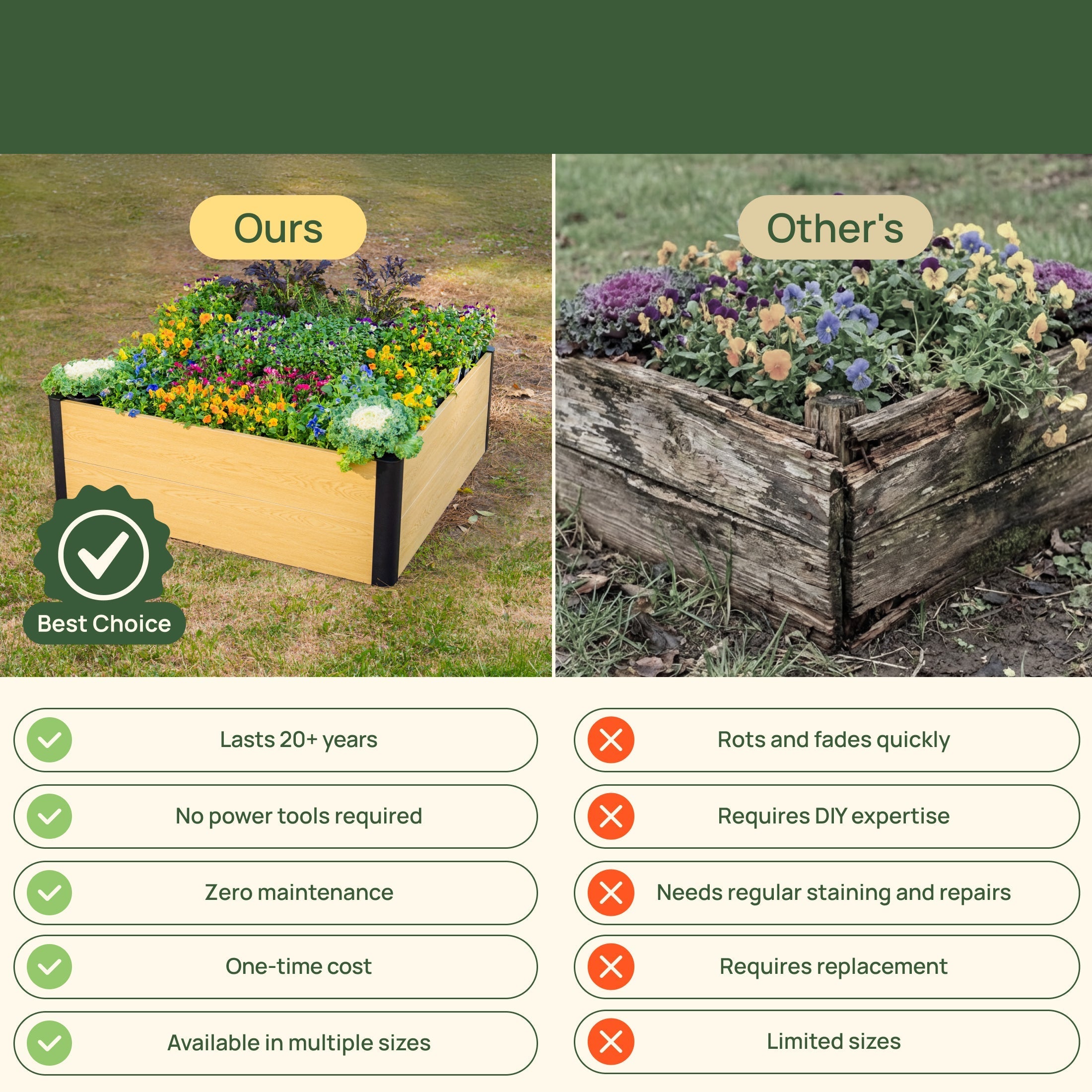 Greenhaus Gardening 16-Inch Tall Woodgrain Metal Raised Garden Bed