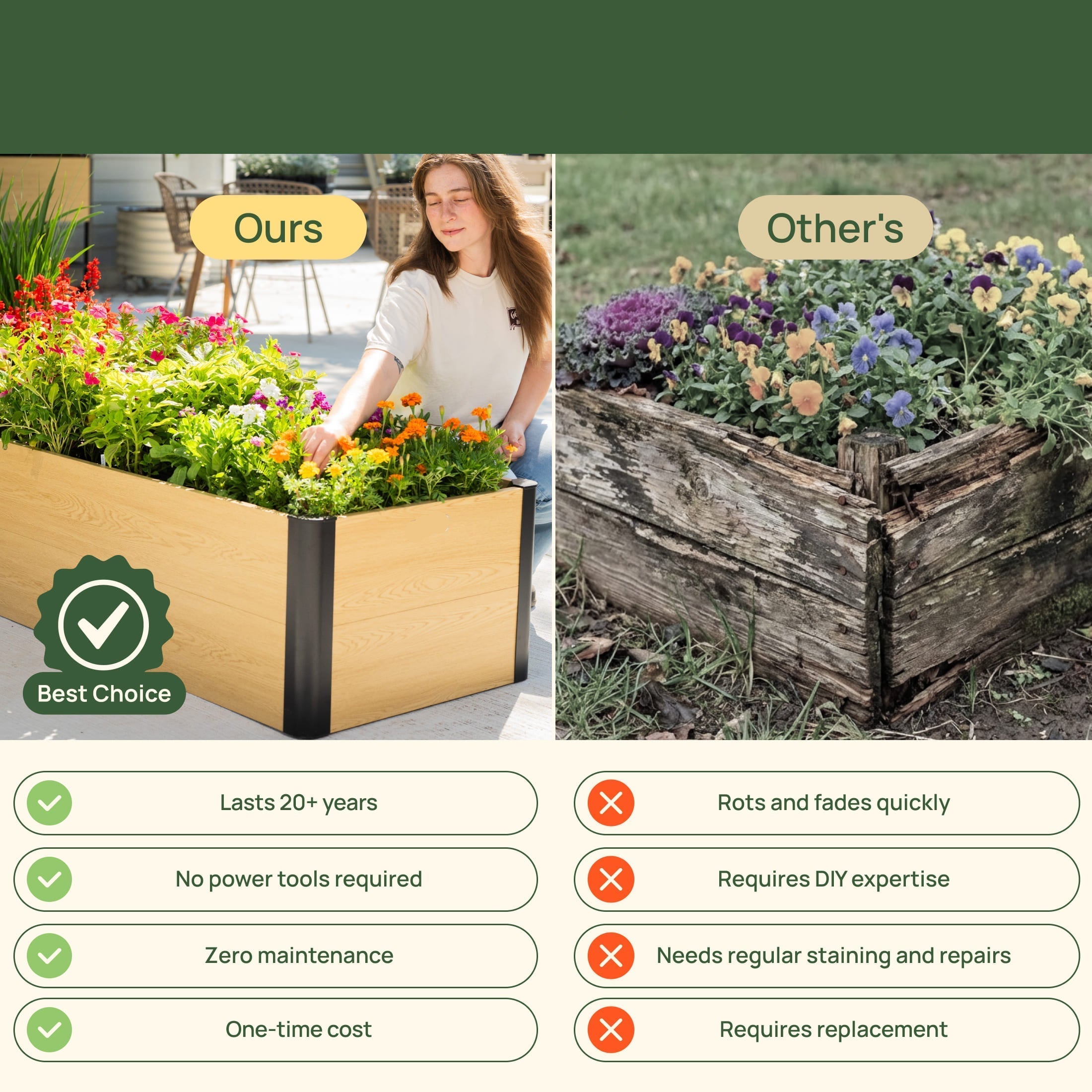 Greenhaus Gardening 16-Inch Tall Woodgrain L-Shaped Raised Garden Bed
