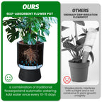 Greenhaus Gardening Modern 14-Inch Indoor Outdoor Self-Watering Plant Pot
