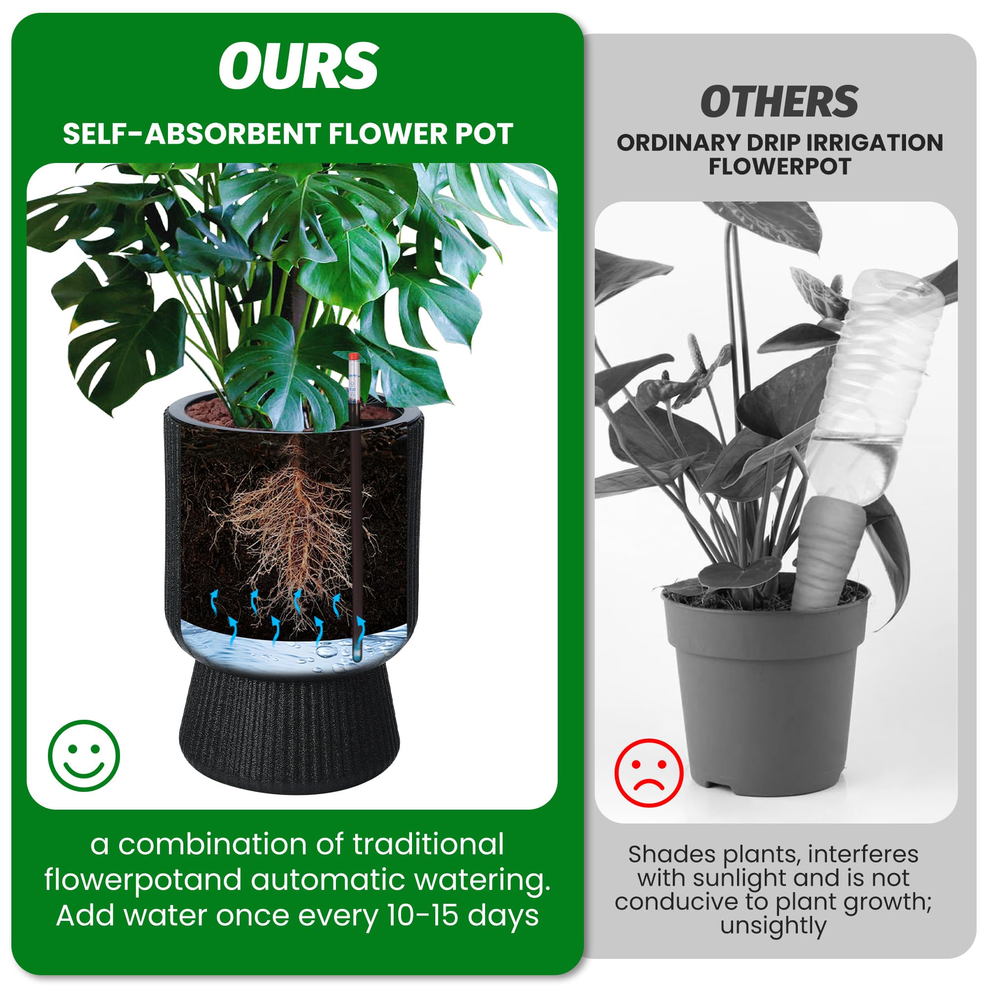 Greenhaus Gardening Modern 14-Inch Indoor Outdoor Self-Watering Plant Pot