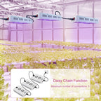 Greenhaus Gardening Full Spectrum Grow Light with UV & IR LEDs